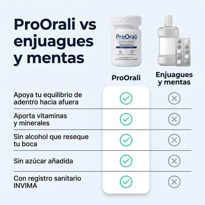 ProOrali — Discos Probióticos · Frescura que empieza por dentro